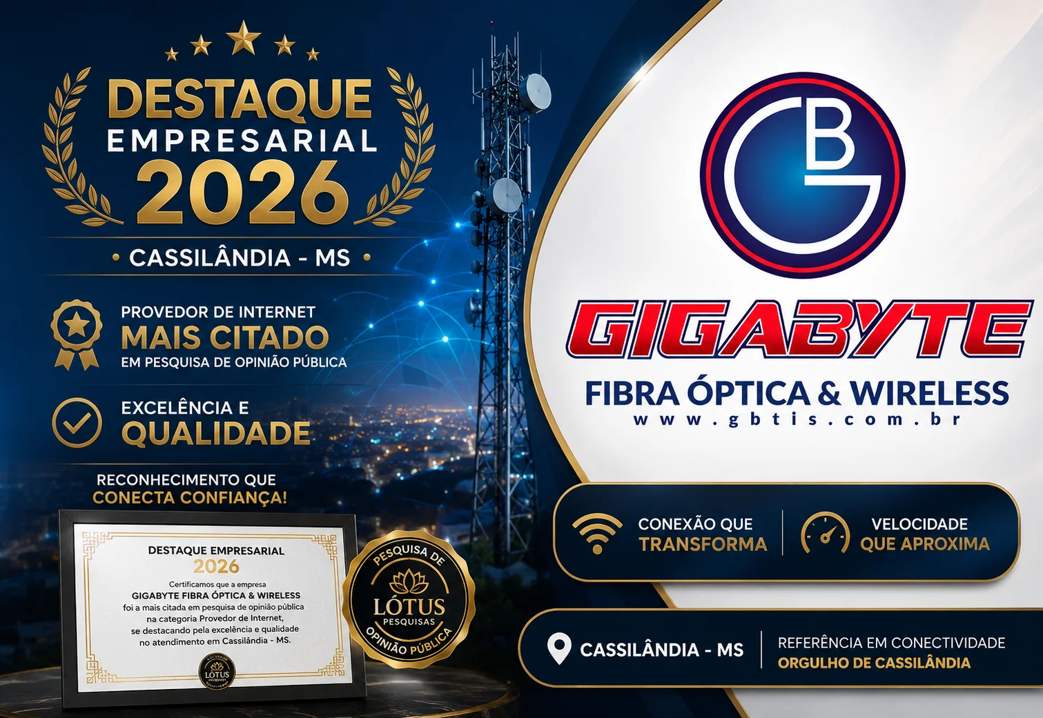 GIGA BYTE INTERNET
